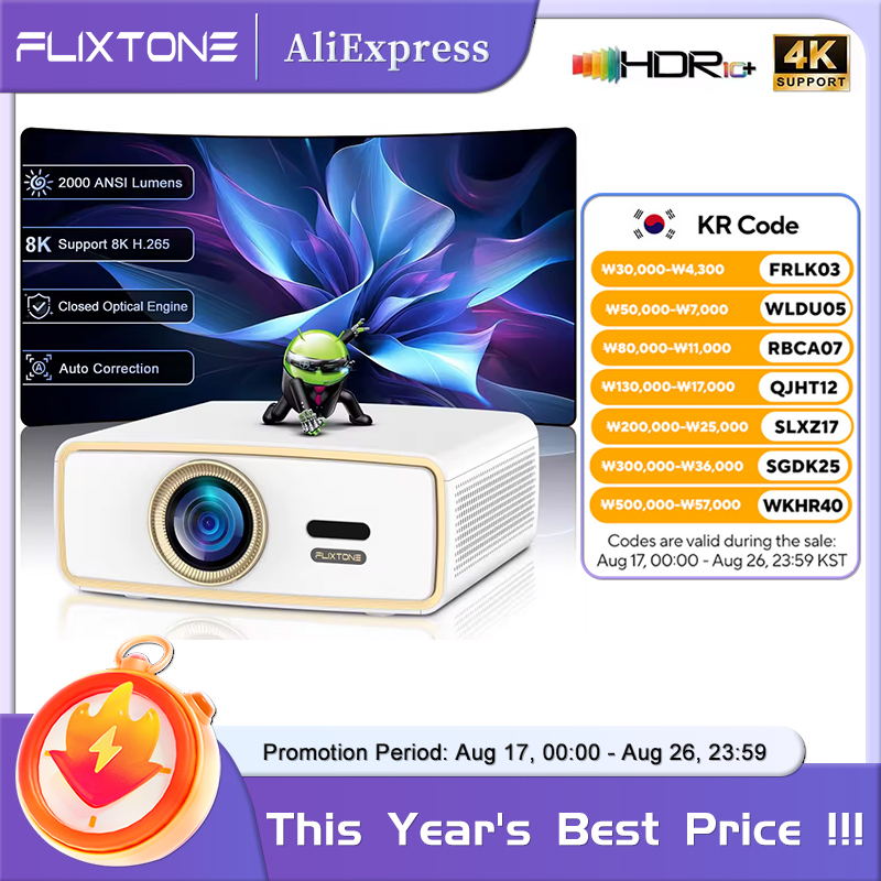 Home Cinema Setup - Flixtone E900 MINI Jeugd Draagbare Full