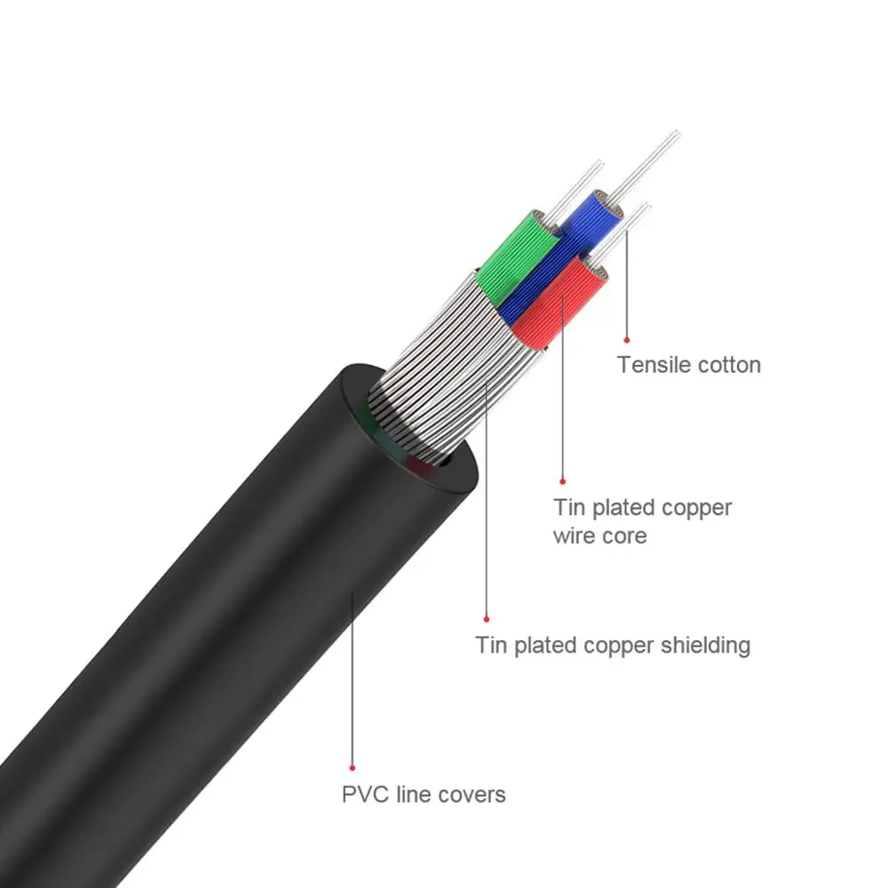 QGeeM RCA-kabel 2RCA naar 3.5  - Home Cinema Idea recensie en prijs