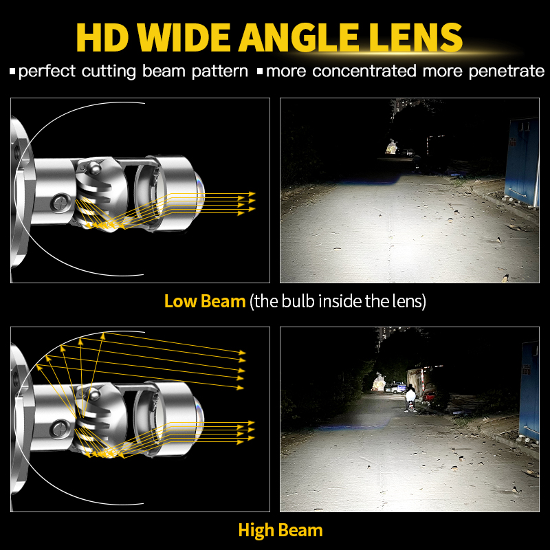 H4 HS1 LED Motorfiets Koplampe - Home Cinema With Projector recensie en prijs