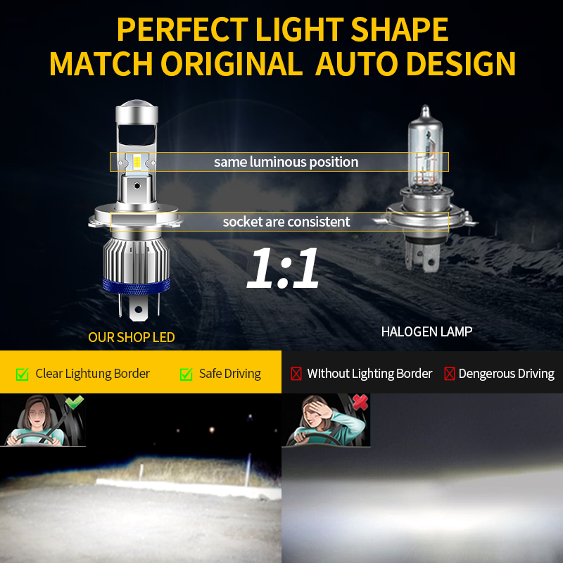 H4 HS1 LED Motorfiets Koplampe - Home Cinema With Projector recensie en prijs