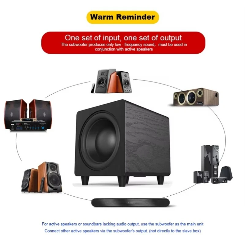 10 Inch Actieve Subwoofer Piek - Home Cinema Complet recensie en prijs