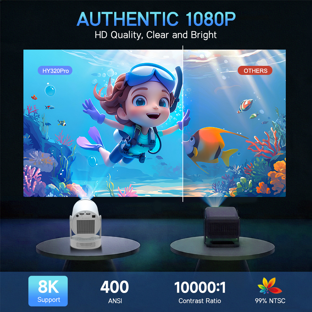 Magcubic Android 14 Native 108 - Home Cinema Setup recensie en prijs