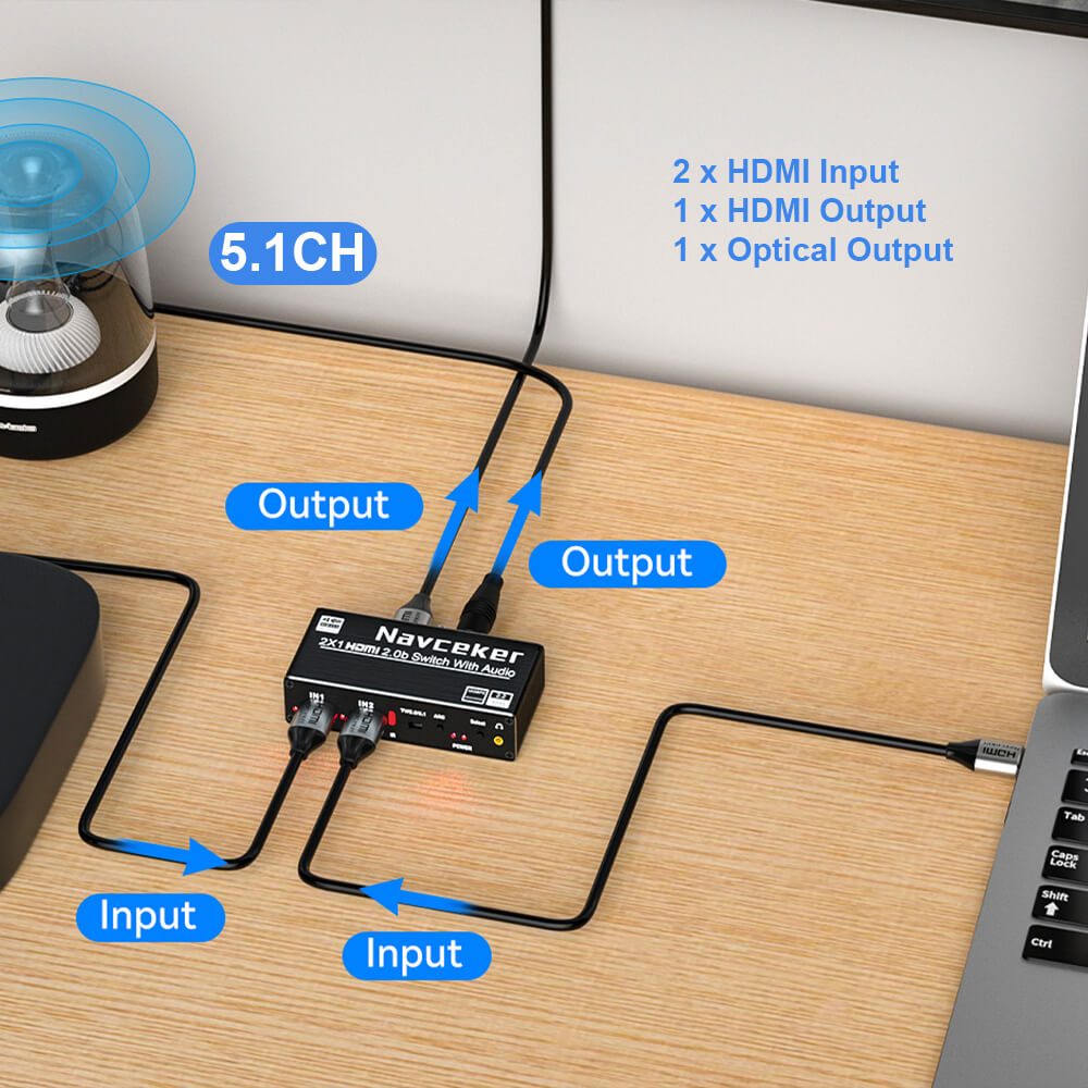 4K HDMI Switcher Audio Extract - Home Cinema Hdmi recensie en prijs