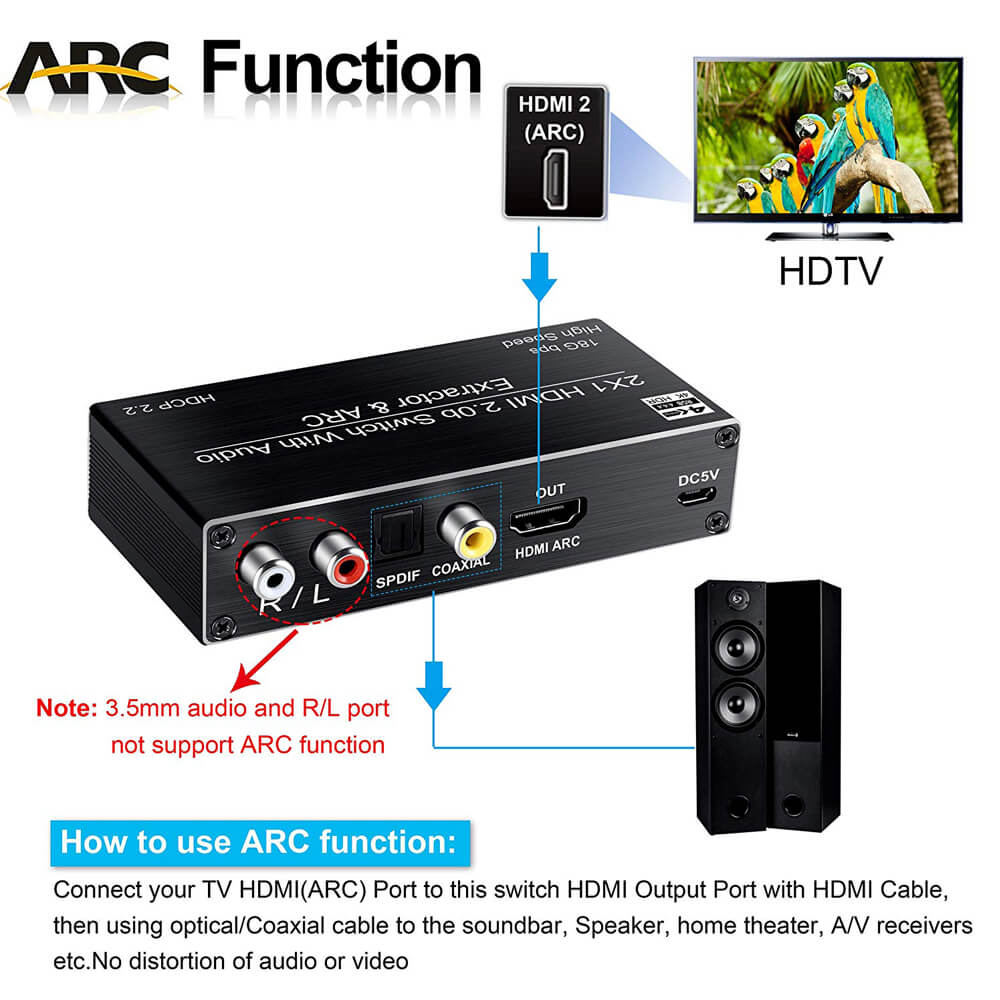 4K HDMI Switcher Audio Extract - Home Cinema Hdmi recensie en prijs
