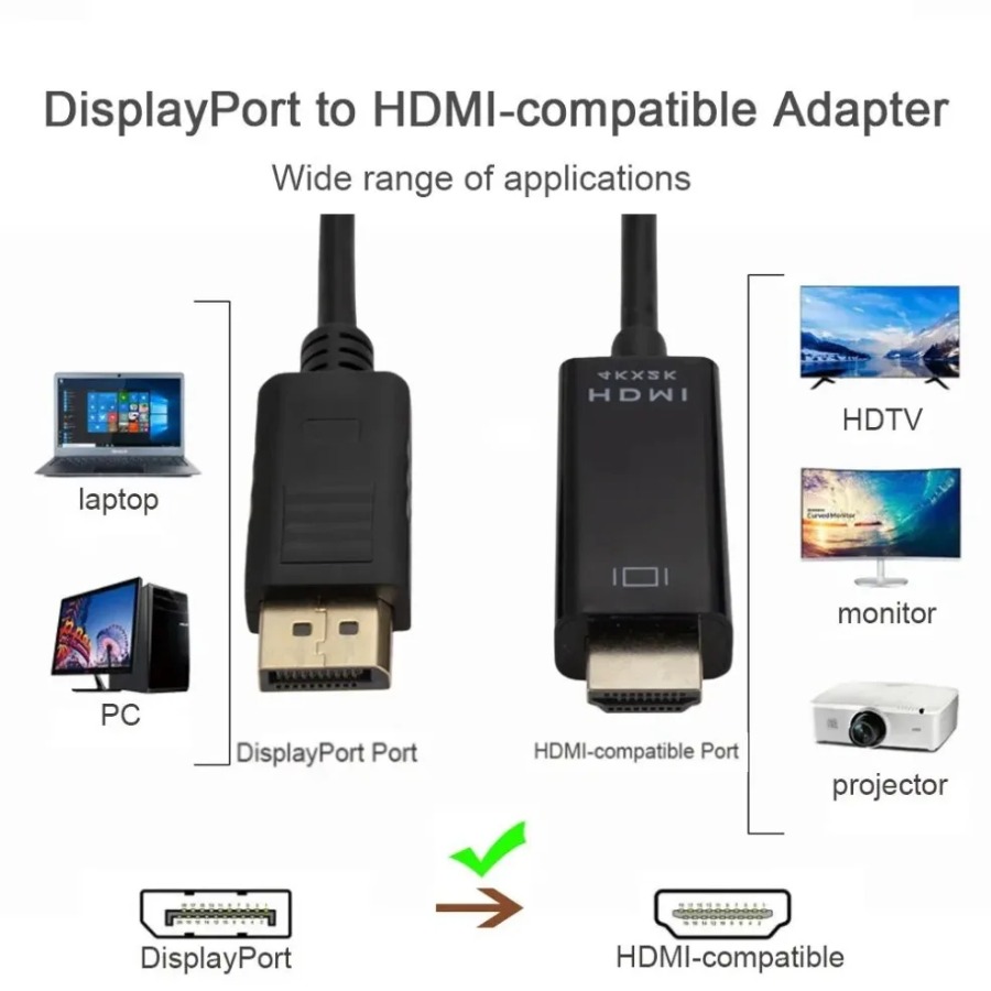 4K * 2K DisplayPort naar HDMI- - Home Cinema Projector 4K recensie en prijs