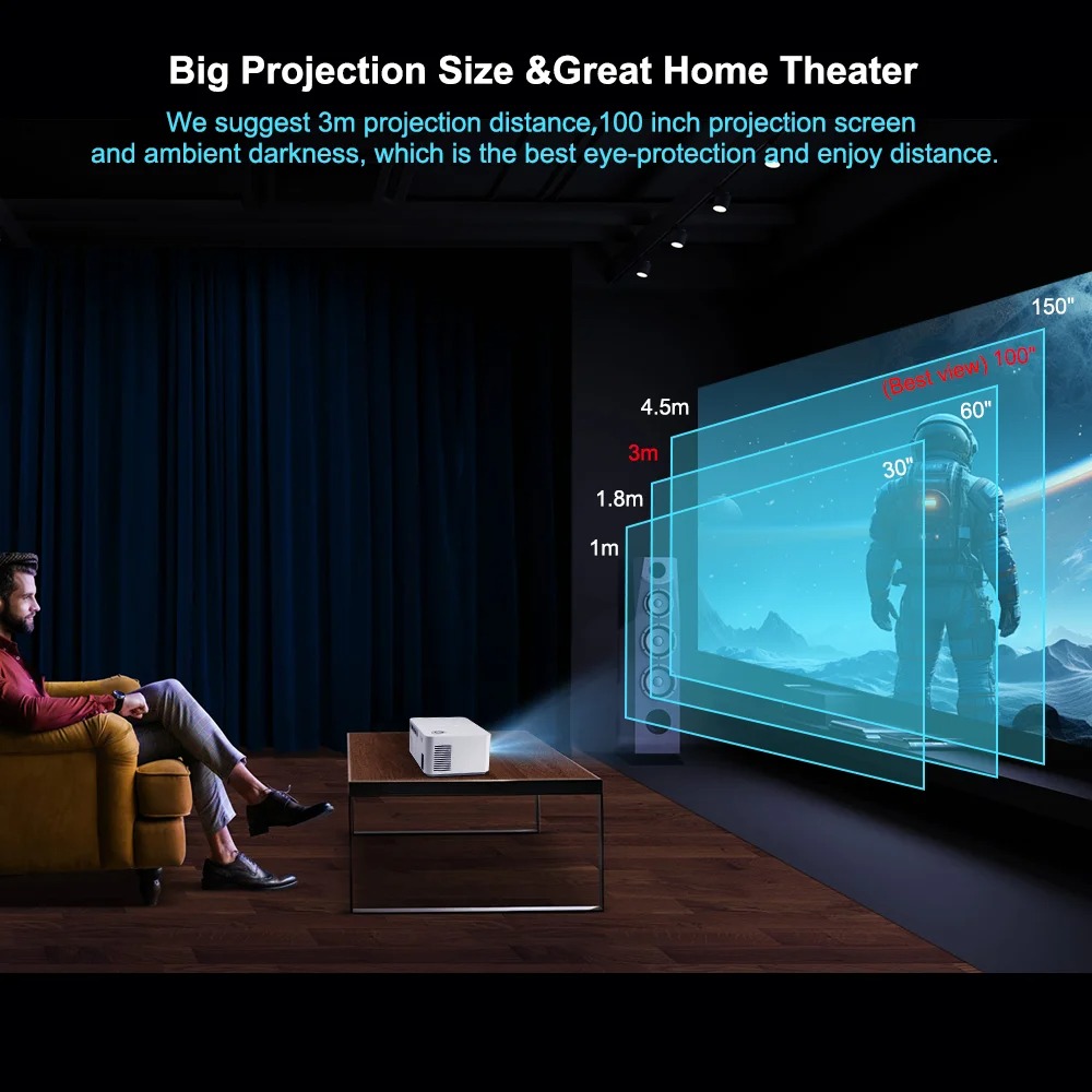 HD300 4K Full HD 1080P WIFI 45 - Home Cinema Complet recensie en prijs