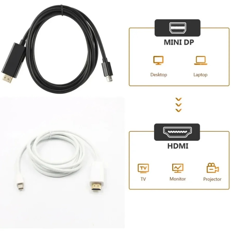 4K Mini DisplayPort naar HDMI- - Home Cinema Projector 4K recensie en prijs