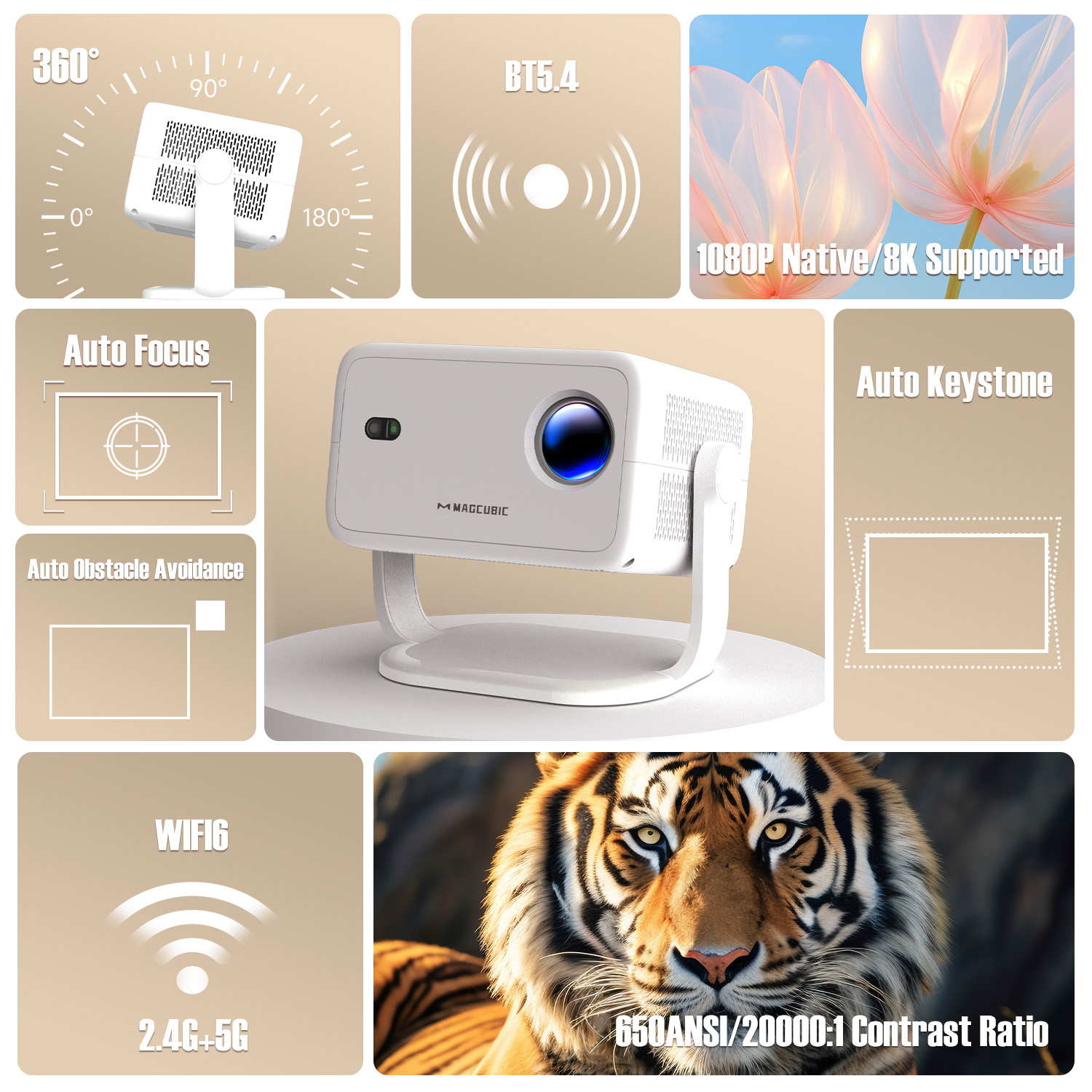 Magcubic 8K L018-projector 650 - Home Cinema Setup recensie en prijs