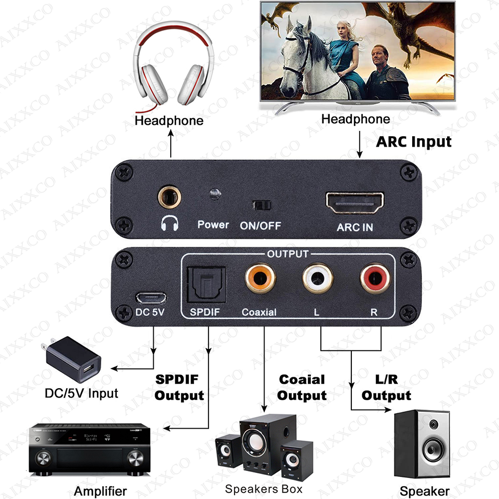 ARC Audio Extractor Digitale O - Home Cinema Hdmi recensie en prijs