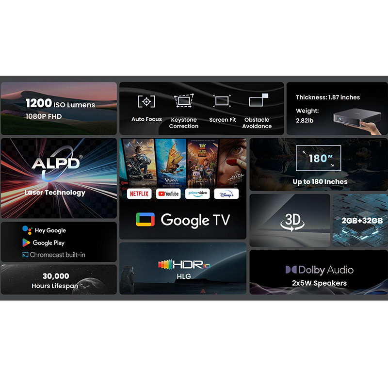 Dangbei Atom Laser Projector E - Home Cinema Hdmi recensie en prijs