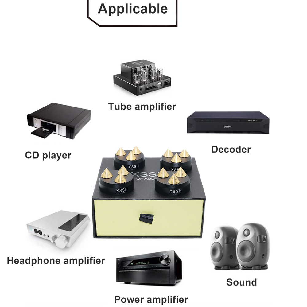 Home Theater Systeem Xssh Audi - Home Cinema Idea recensie en prijs