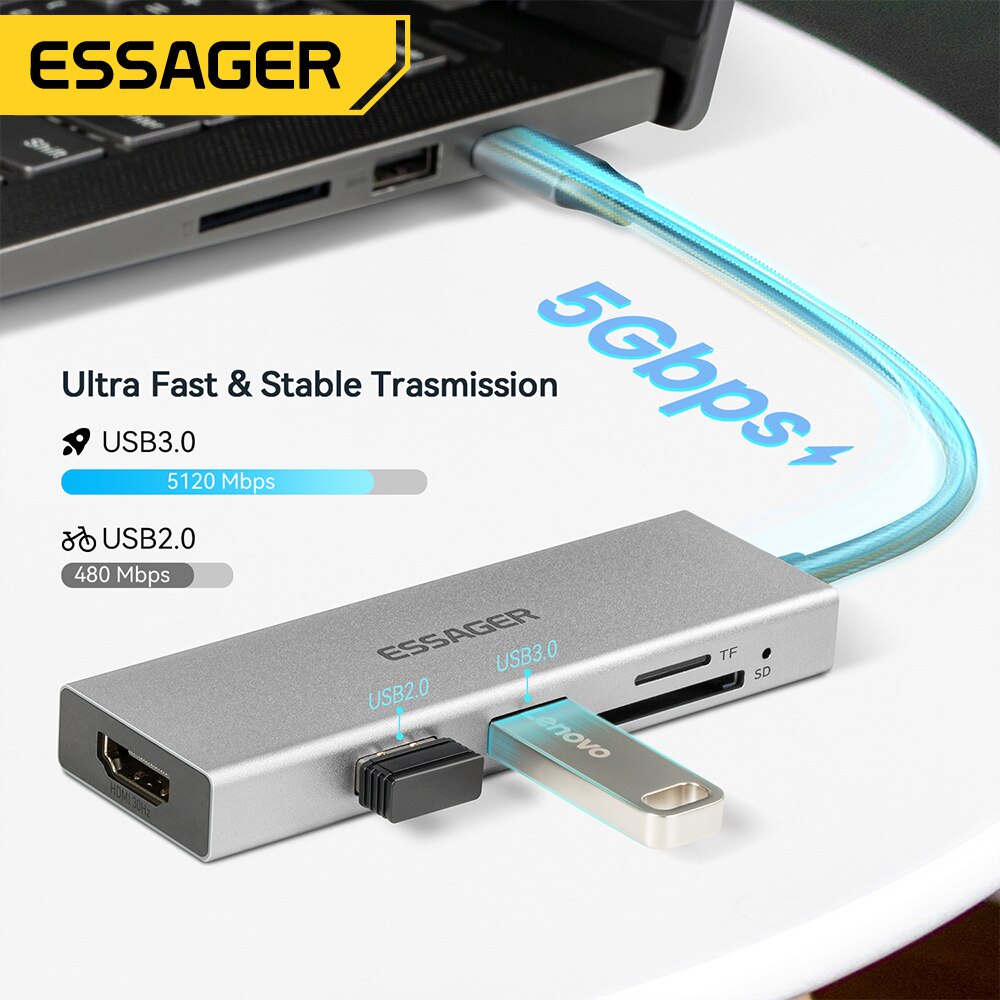 Essager 5 In 1 Usb C Hub HDMI- - Home Cinema Usb recensie en prijs