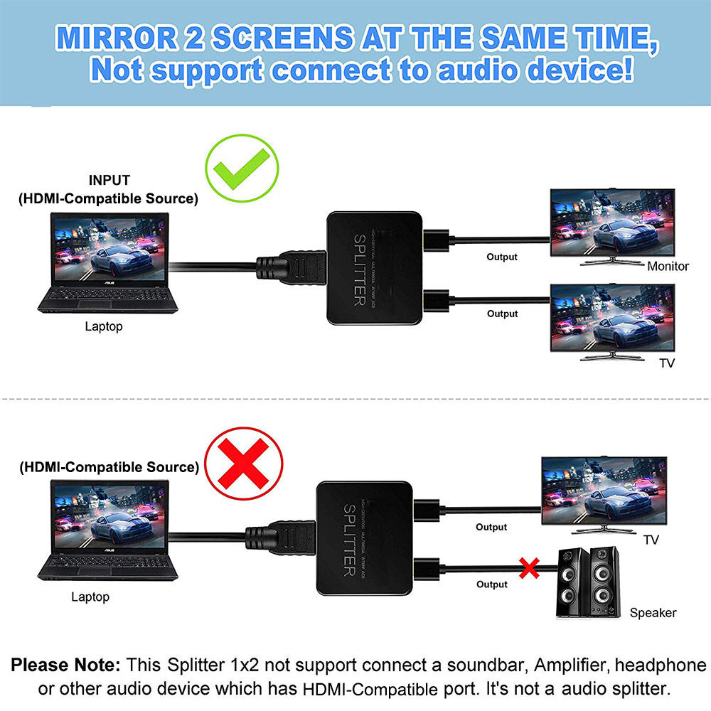 4K 1 in 2 out HDMI-compatibele - Home Cinema With Projector recensie en prijs