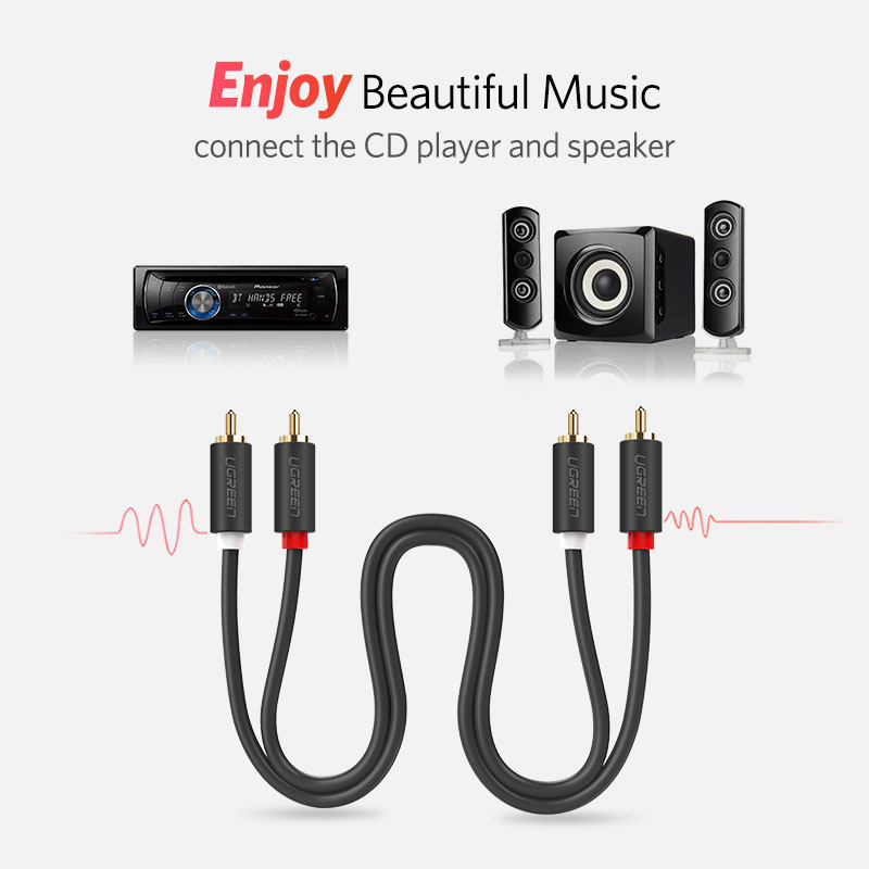 Ugreen 2RCA Om 2 Rca Male Naar - Home Cinema Idea recensie en prijs