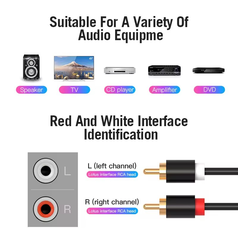 Dual RCA-kabel HIFI Stereo 2 R - Home Cinema Idea recensie en prijs