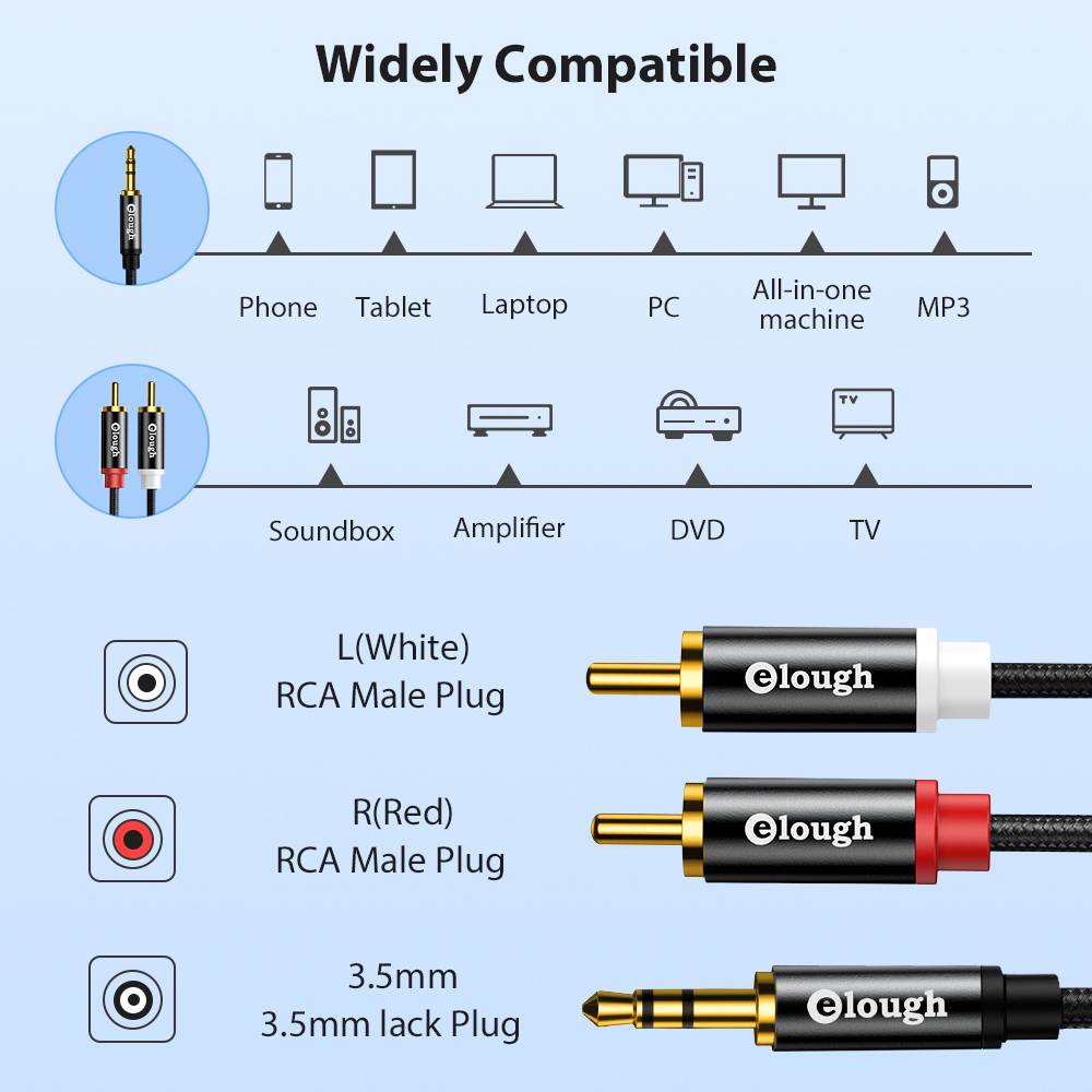 Elough Rca Kabel Aux Rca Luids - Home Cinema Idea recensie en prijs