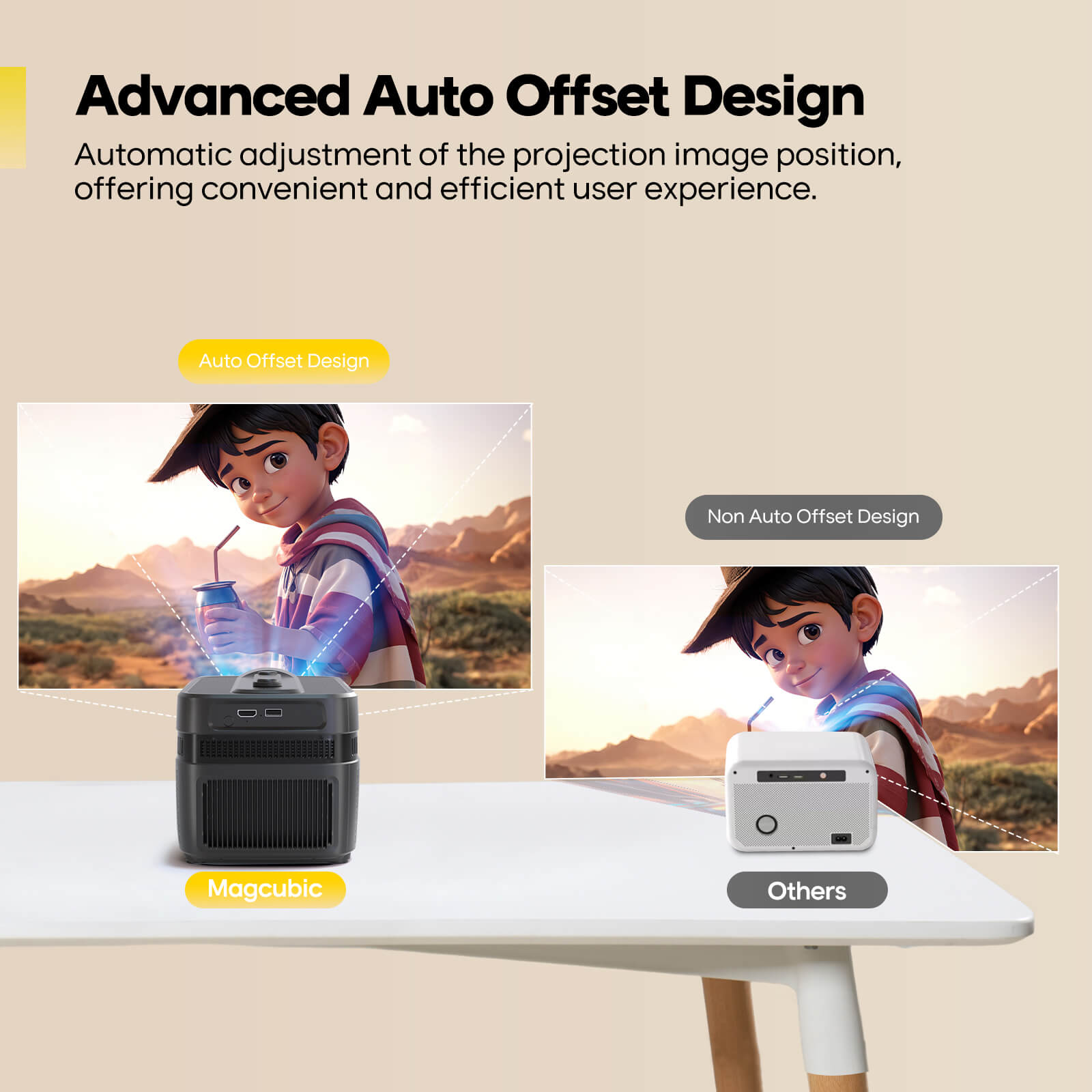 Magcubic Auto Focus Android 14 - Home Cinema Setup recensie en prijs