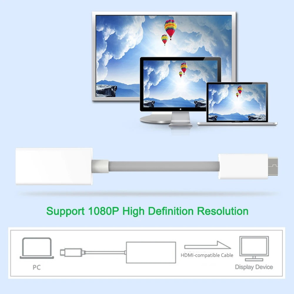 4K Mini Displayport naar HDMI- - Home Cinema Projector 4K recensie en prijs