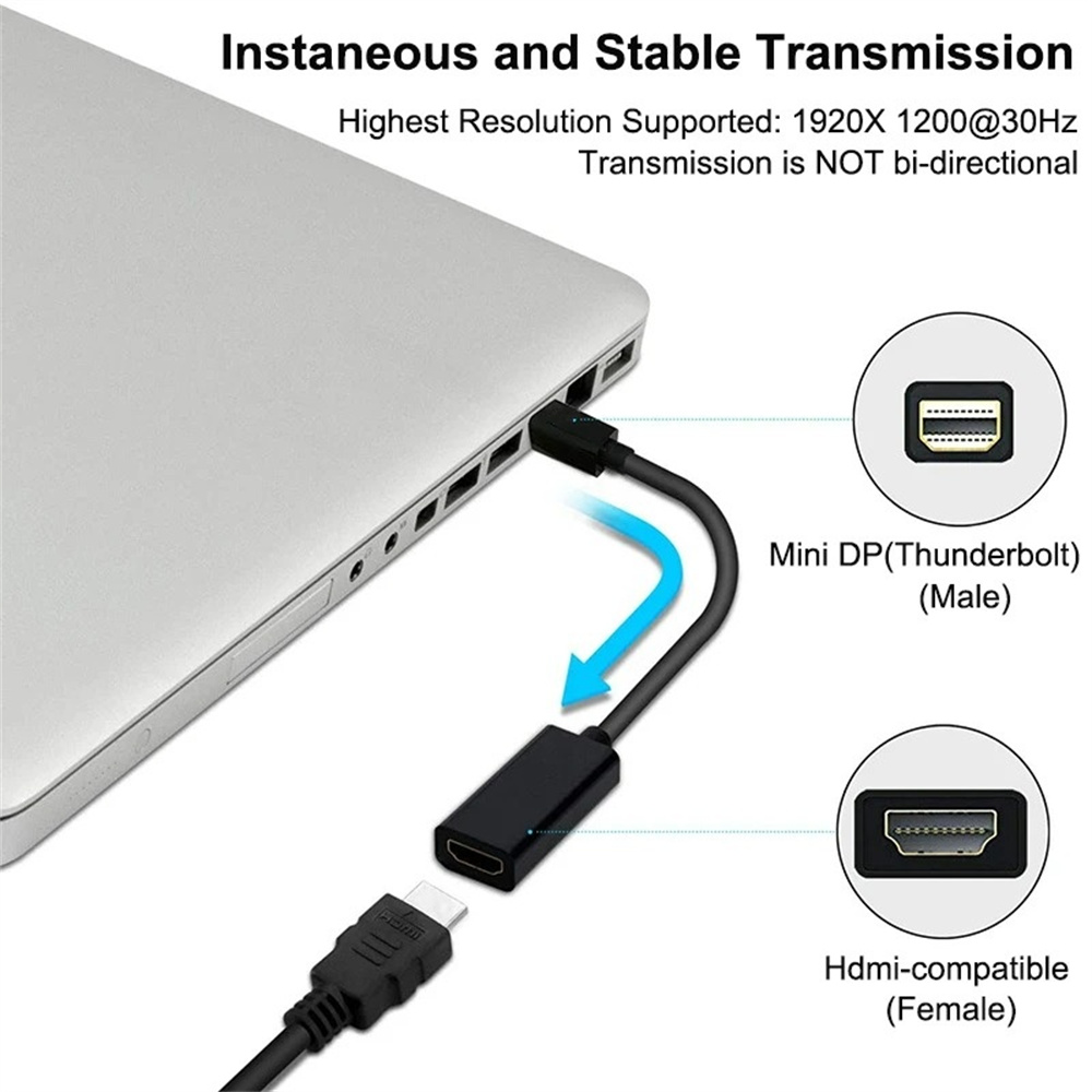 4K Mini Displayport naar HDMI- - Home Cinema Projector 4K recensie en prijs