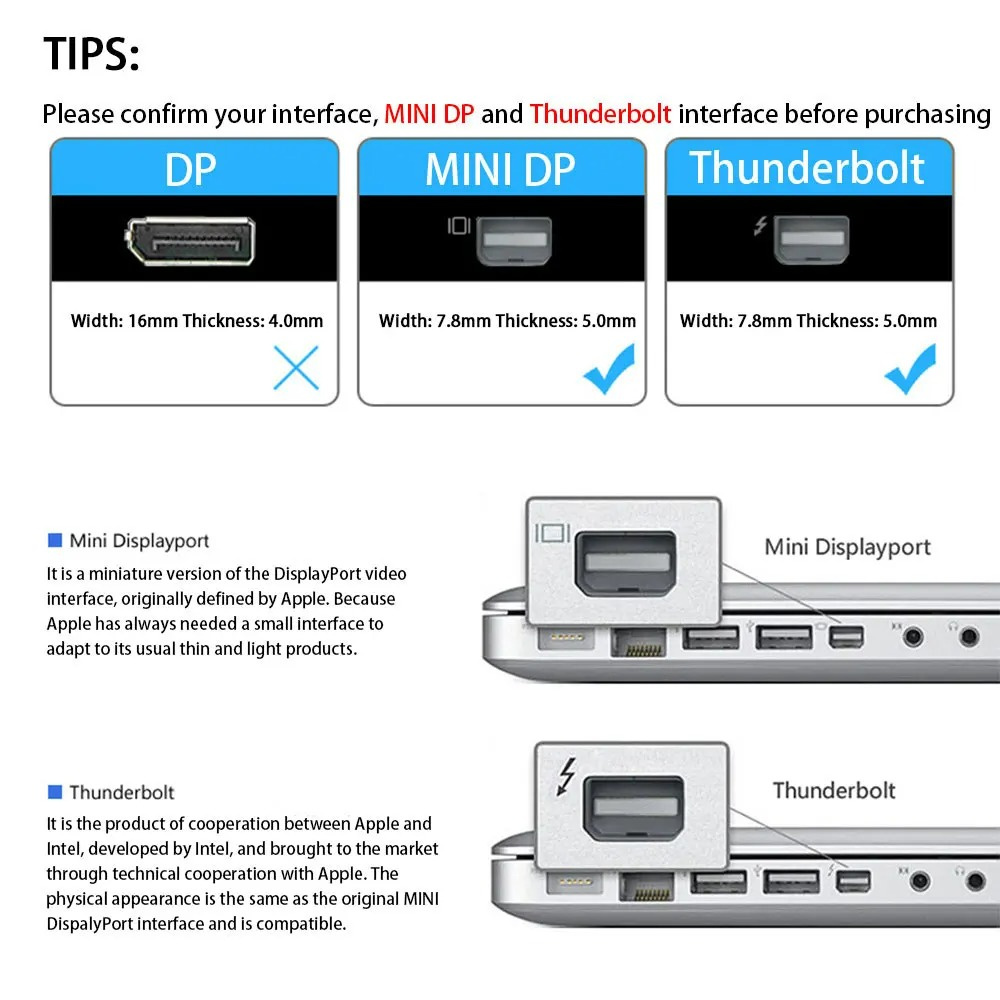 4K Mini Displayport naar HDMI- - Home Cinema Projector 4K recensie en prijs