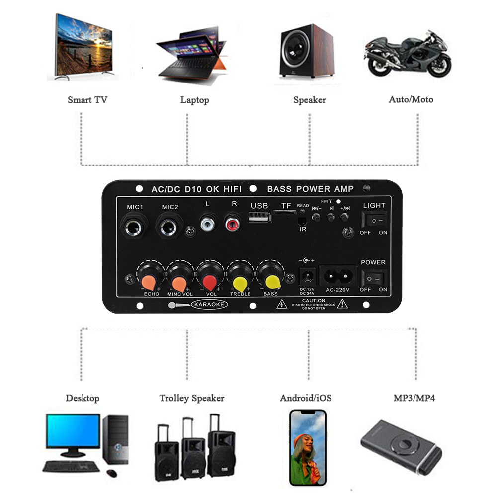 D10 Digitale Bluetooth Verster - Home Cinema In recensie en prijs