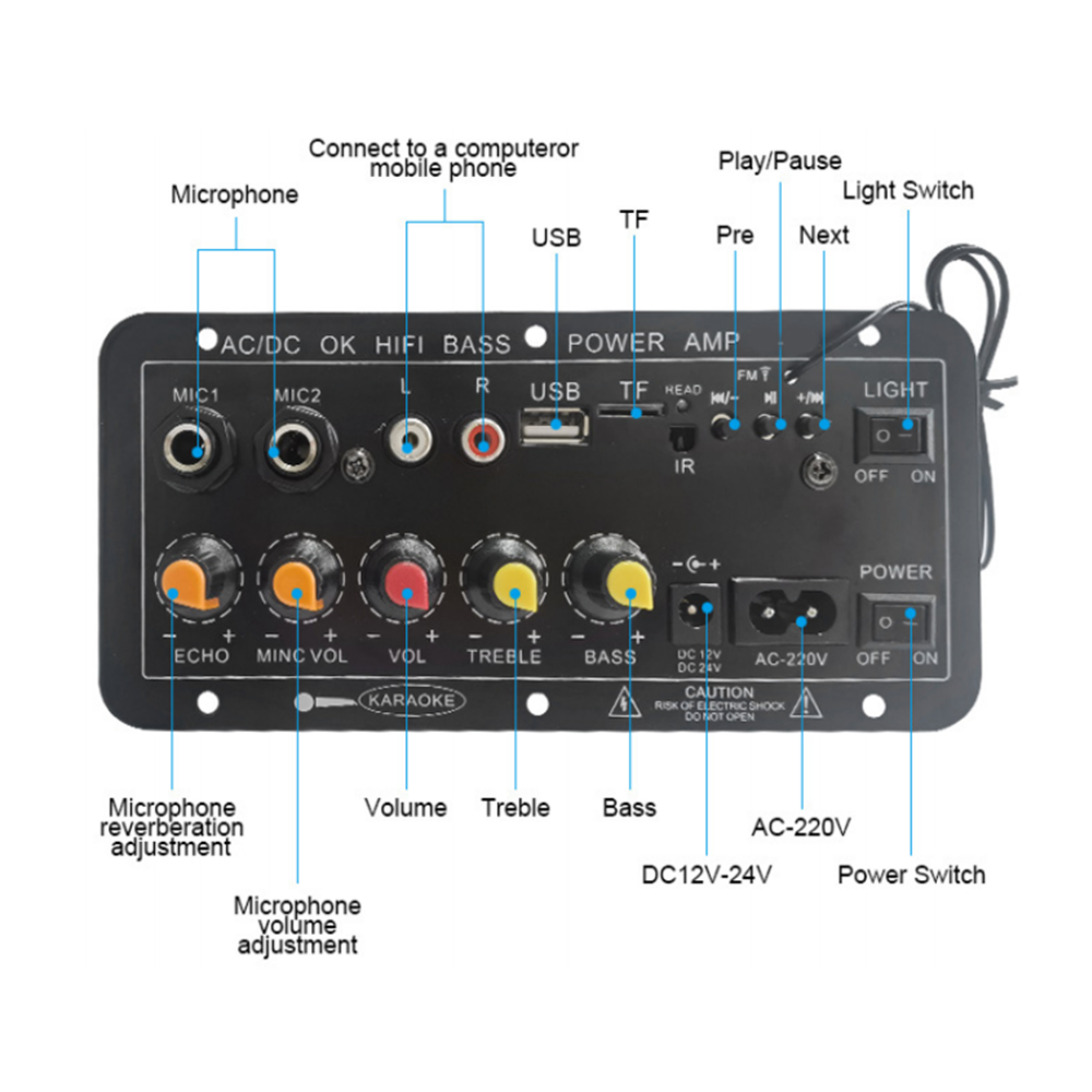 D10 Digitale Bluetooth Verster - Home Cinema In recensie en prijs
