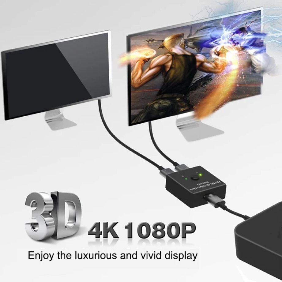 Nieuwe 4K 3D HDMI-compatibele  - Home Cinema With Projector recensie en prijs