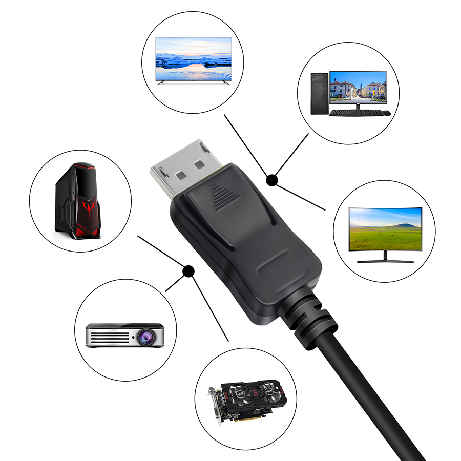 144Hz Displayport Kabel 1.2 Di - Home Cinema Projector 4K recensie en prijs