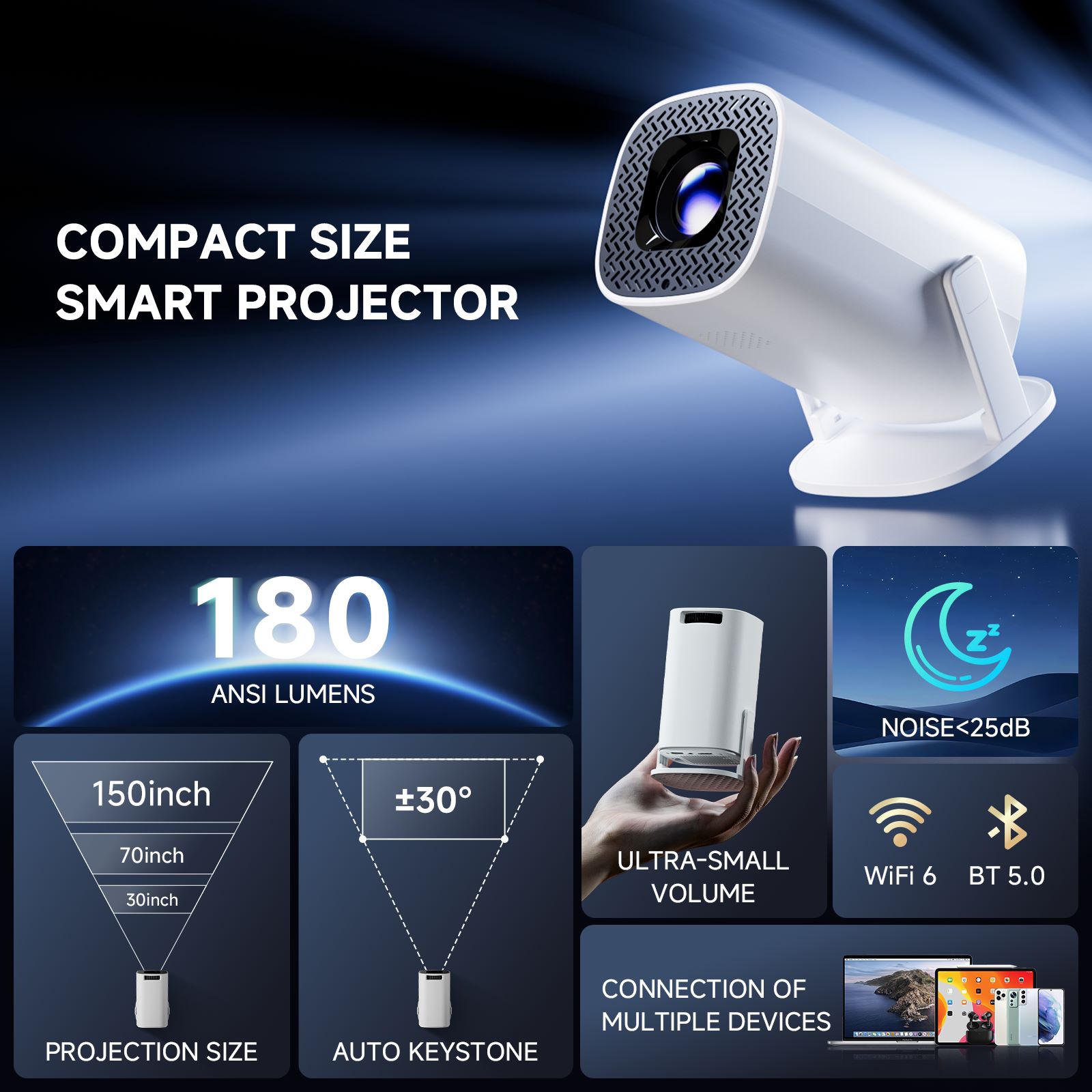 P30 PRO Smart Mini-projector A - Home Cinema Hdmi recensie en prijs