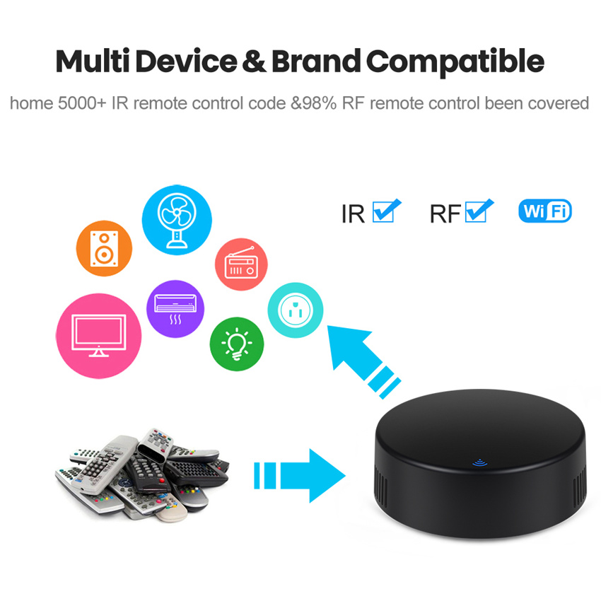 Tuya Smart Rf Ir Afstandsbedie - Home Cinema Setup recensie en prijs
