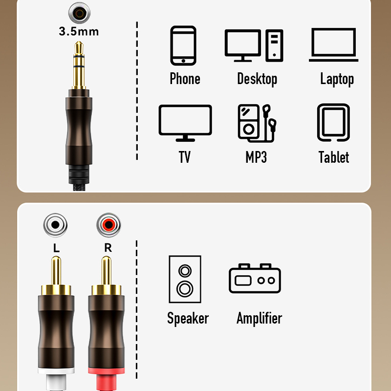RCA naar 3.5 mm jack aux audio - Home Cinema Idea recensie en prijs