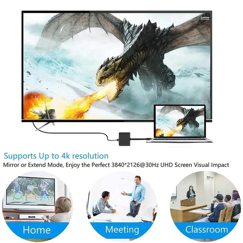 3-in-1 Type-C naar HDMI-compat - Home Cinema Usb recensie en prijs